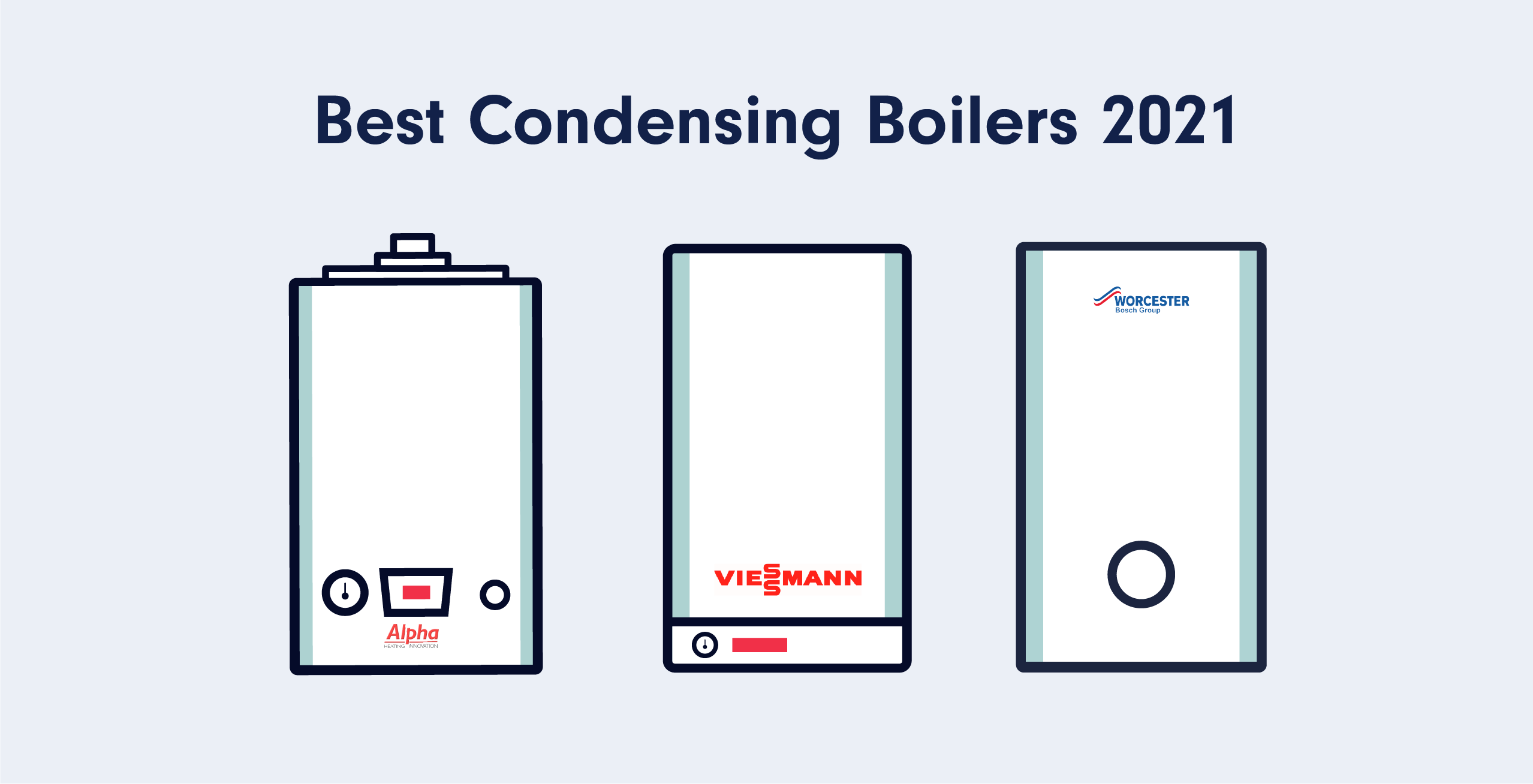 What is the Best Condensing Boiler 2021? Detailed Guide!